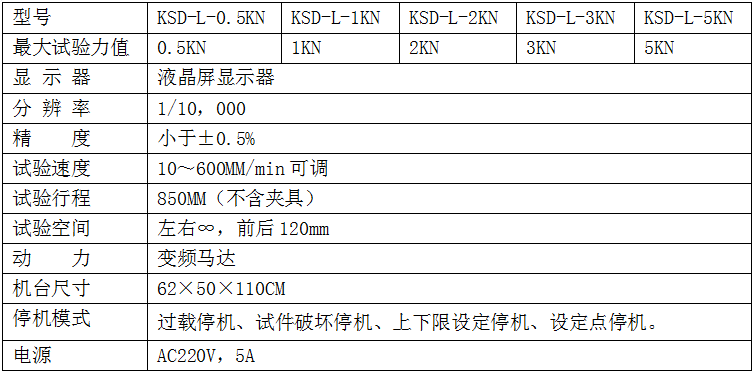 桌上型拉力试验机