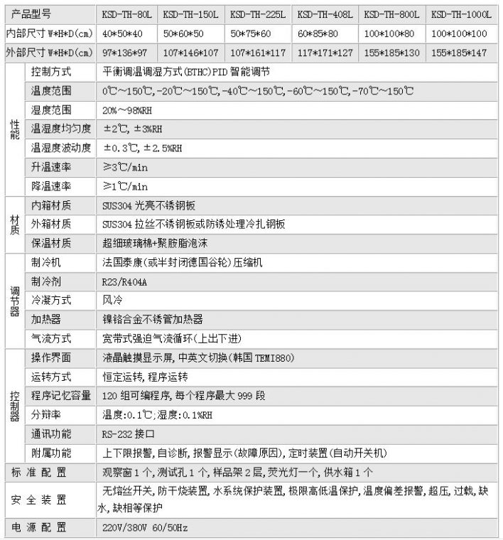 恒温恒湿老化箱规格参数