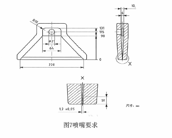 喷嘴形状和尺寸