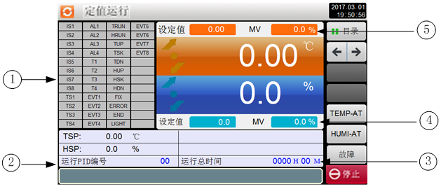 定值运行2