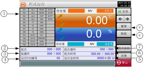 程序运行