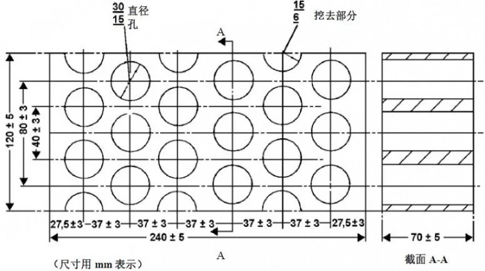 耐火砖的要求